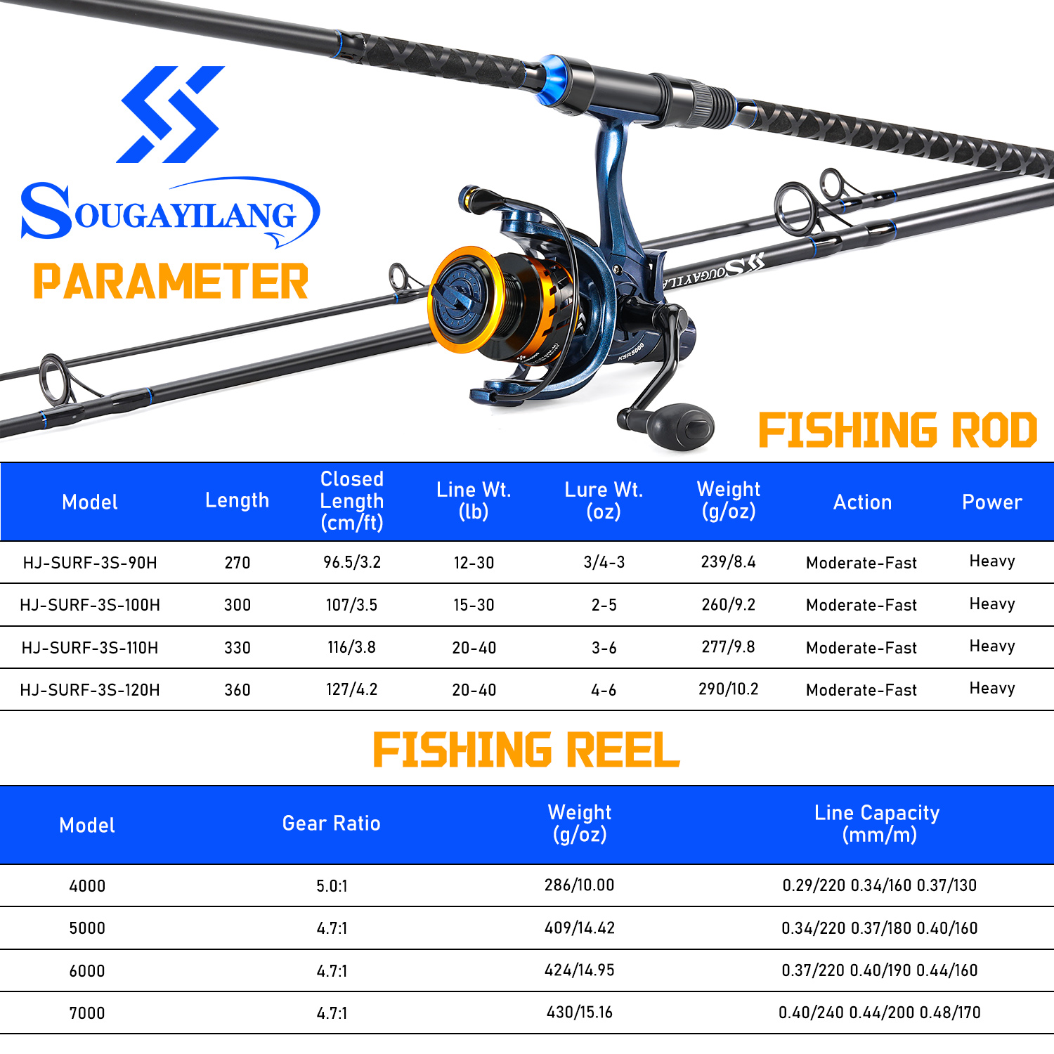 Sougayilang 3 Sections Surf Fi - Fishing Line Spooler ulasan dan harga