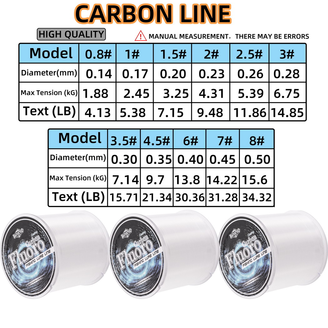 300m Full Sink Fluorocarbon Fi - Fluorocarbon Line ulasan dan harga