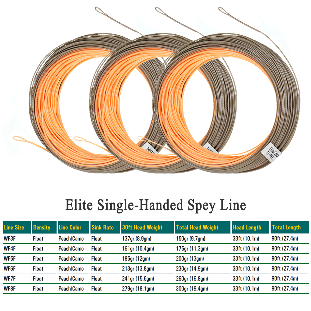 1 Pack Single Handed Spey Fly  - Ice Fishing Line ulasan dan harga