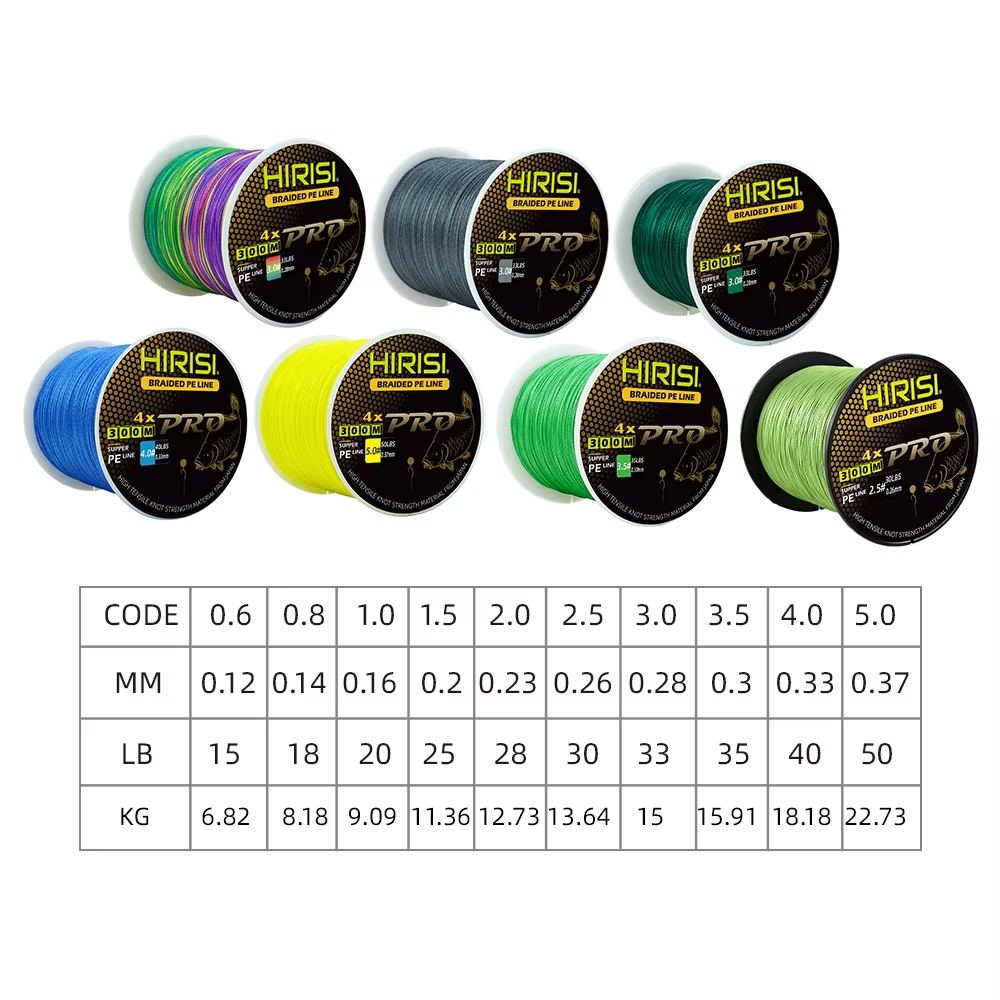Hirisi Carp Fishing Line 300M  - Ice Fishing Line ulasan dan harga