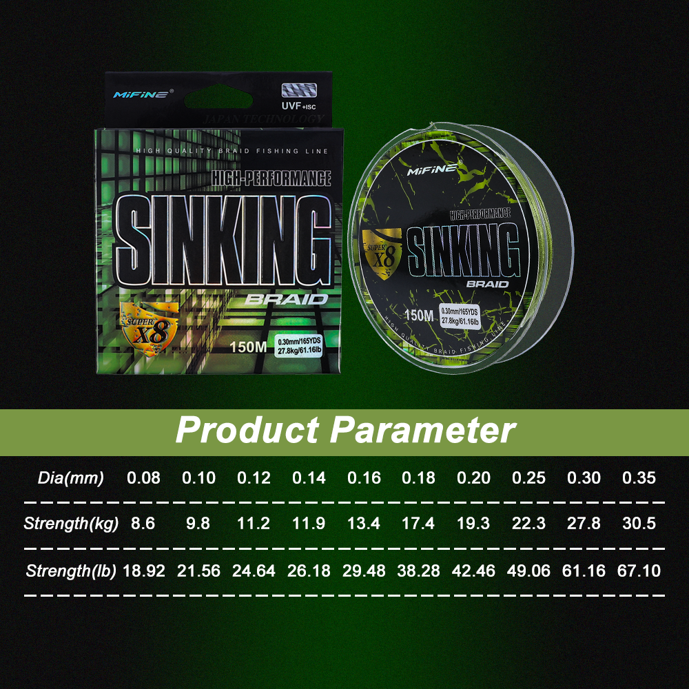 MIFINE SINKING X8 High-Perform - Ice Fishing Line ulasan dan harga