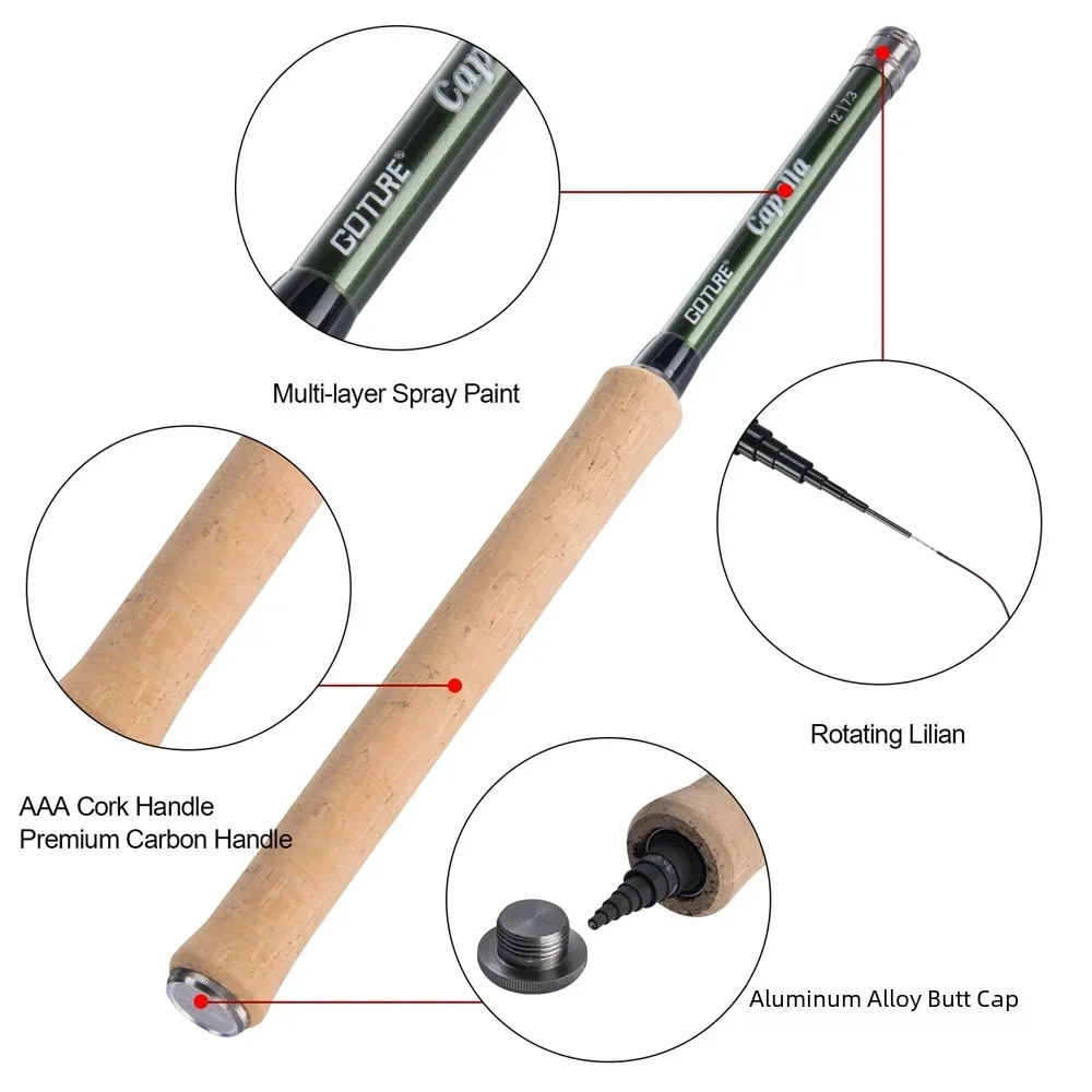 Goture 12FT Classical Tenkara  - Saltwater Line ulasan dan harga